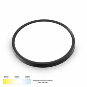 LED PLAFONJERA 18W