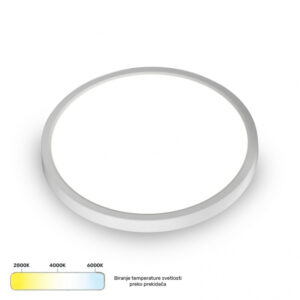 LED PLAFONJERA 18W