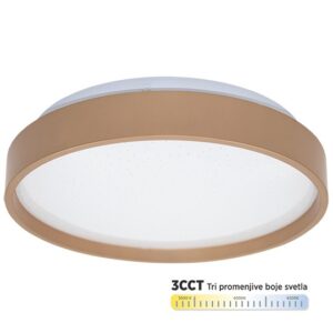 LED PLAFONJERA 15W 3000K 4000K 6500K
